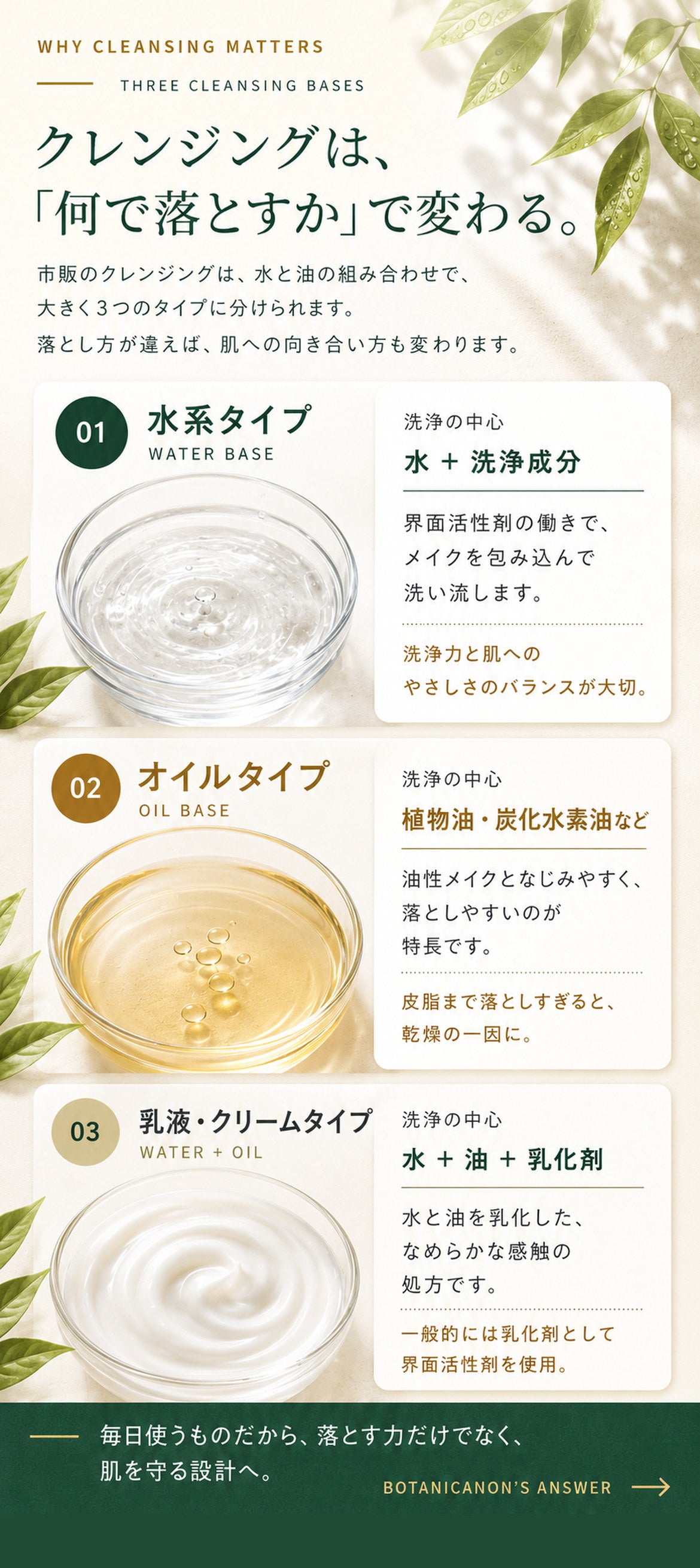 クレンジングクリーム(メイク落とし)