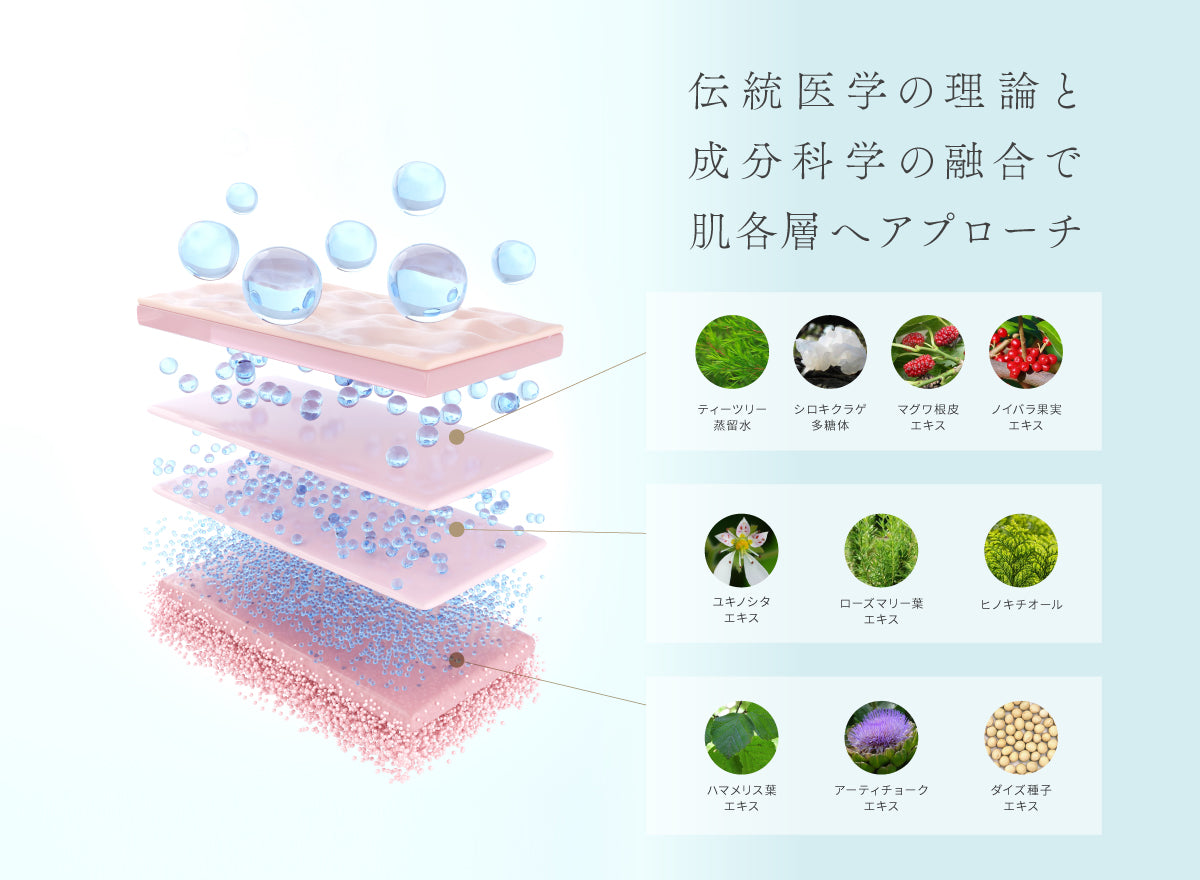ティーツリー化粧水