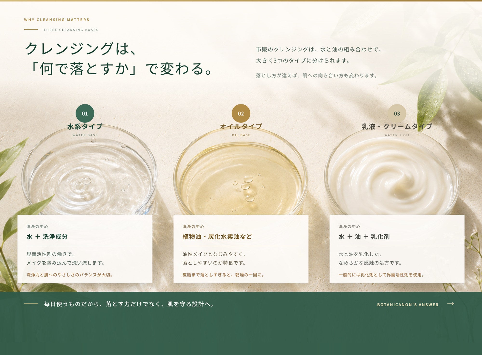 クレンジングクリーム（メイク落とし）