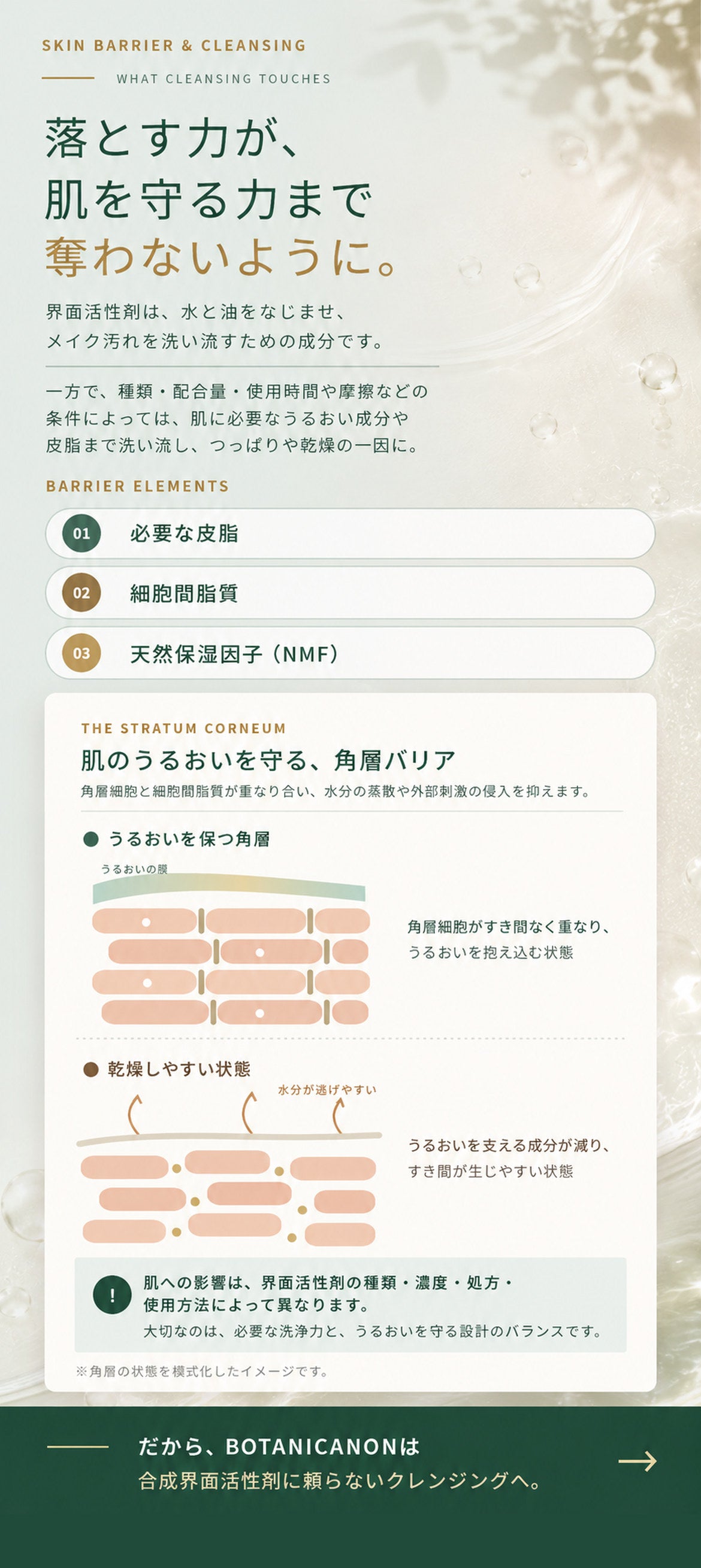 クレンジングクリーム（メイク落とし）