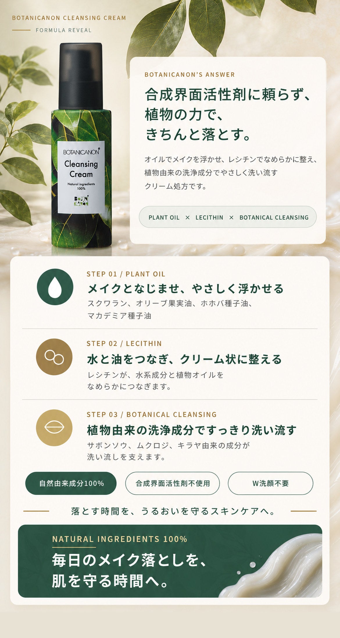 クレンジングクリーム（メイク落とし）