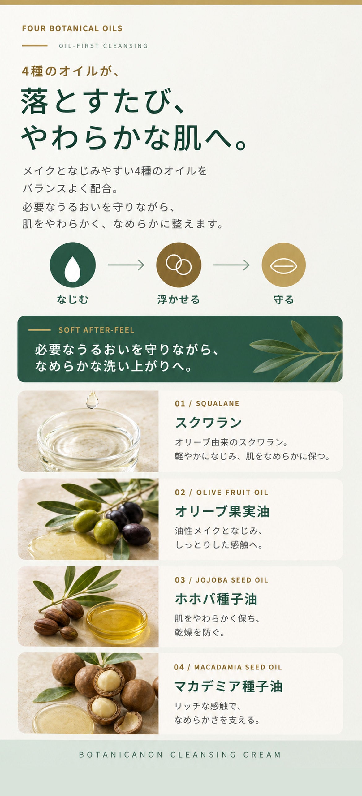 クレンジングクリーム（メイク落とし）