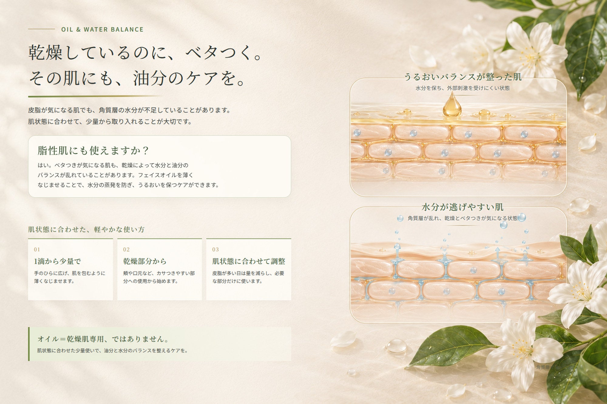 フェイスオイルEX