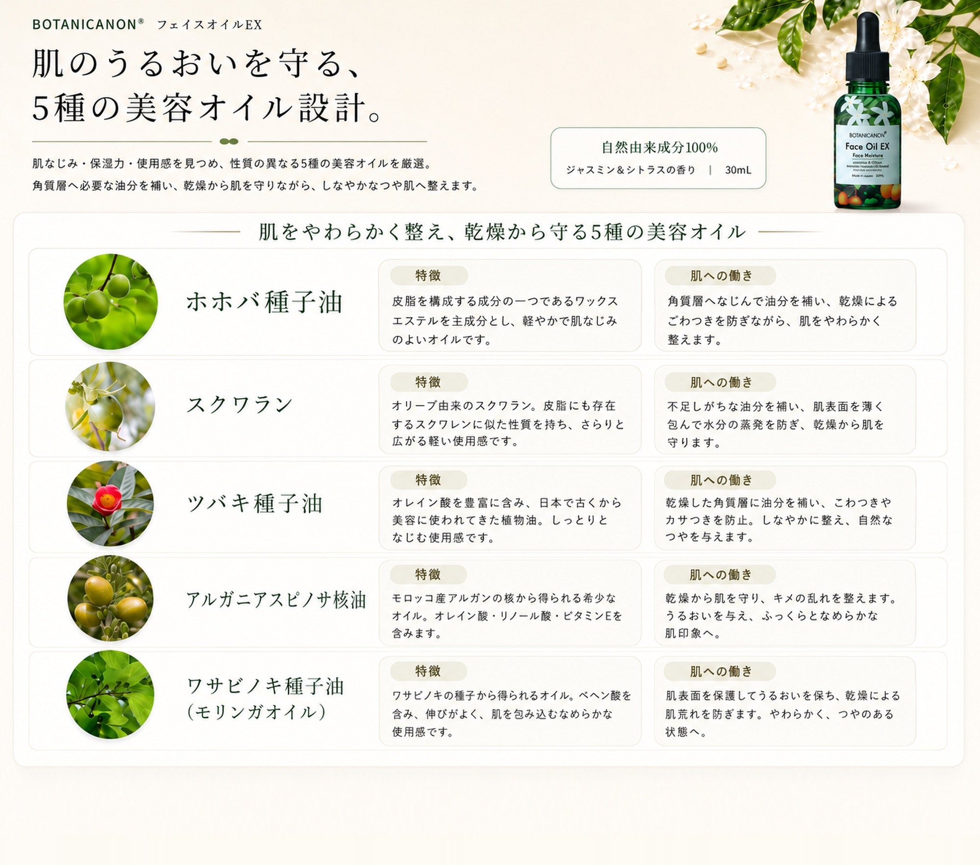 フェイスオイルEX