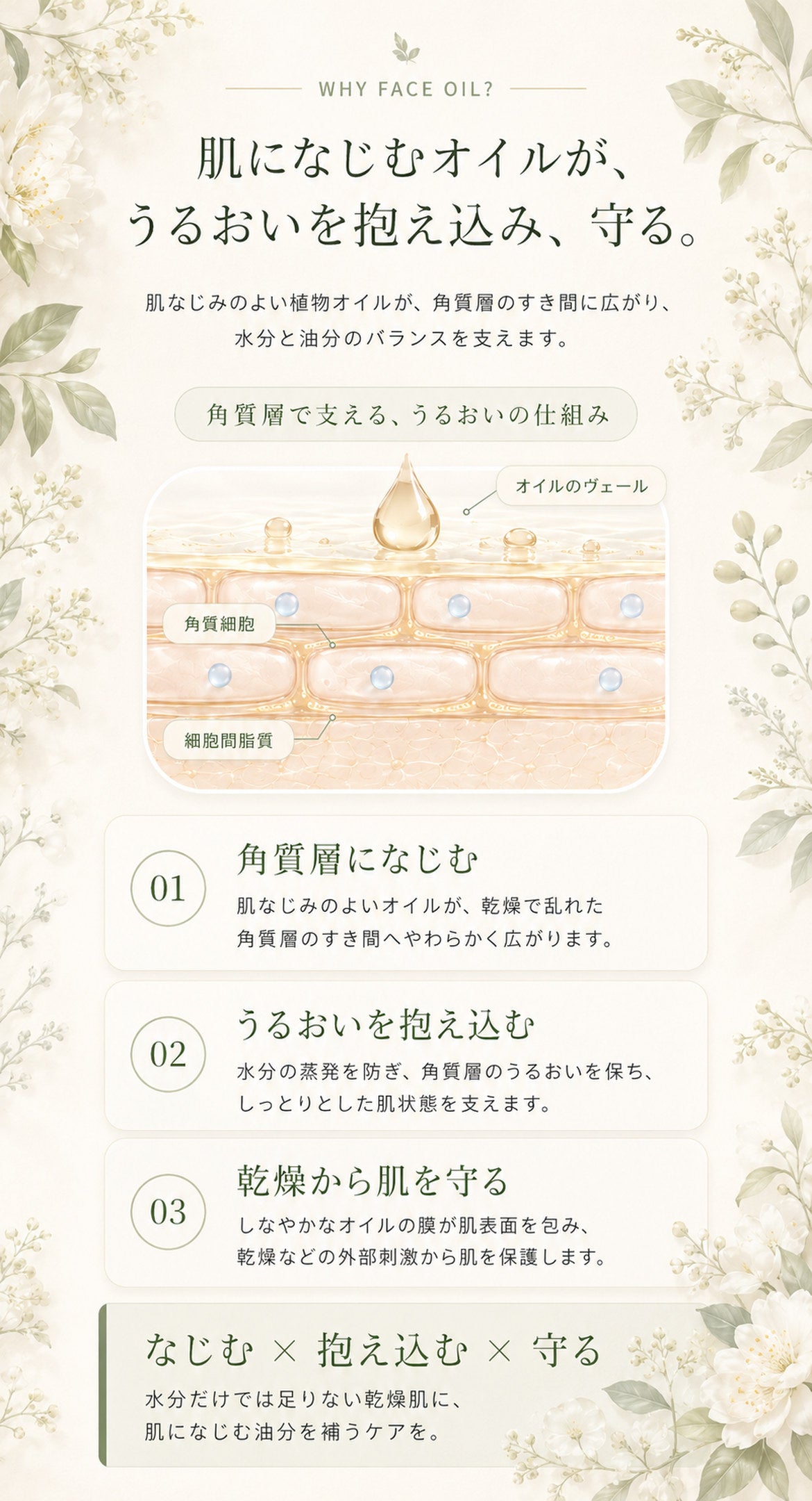 フェイスオイルEX