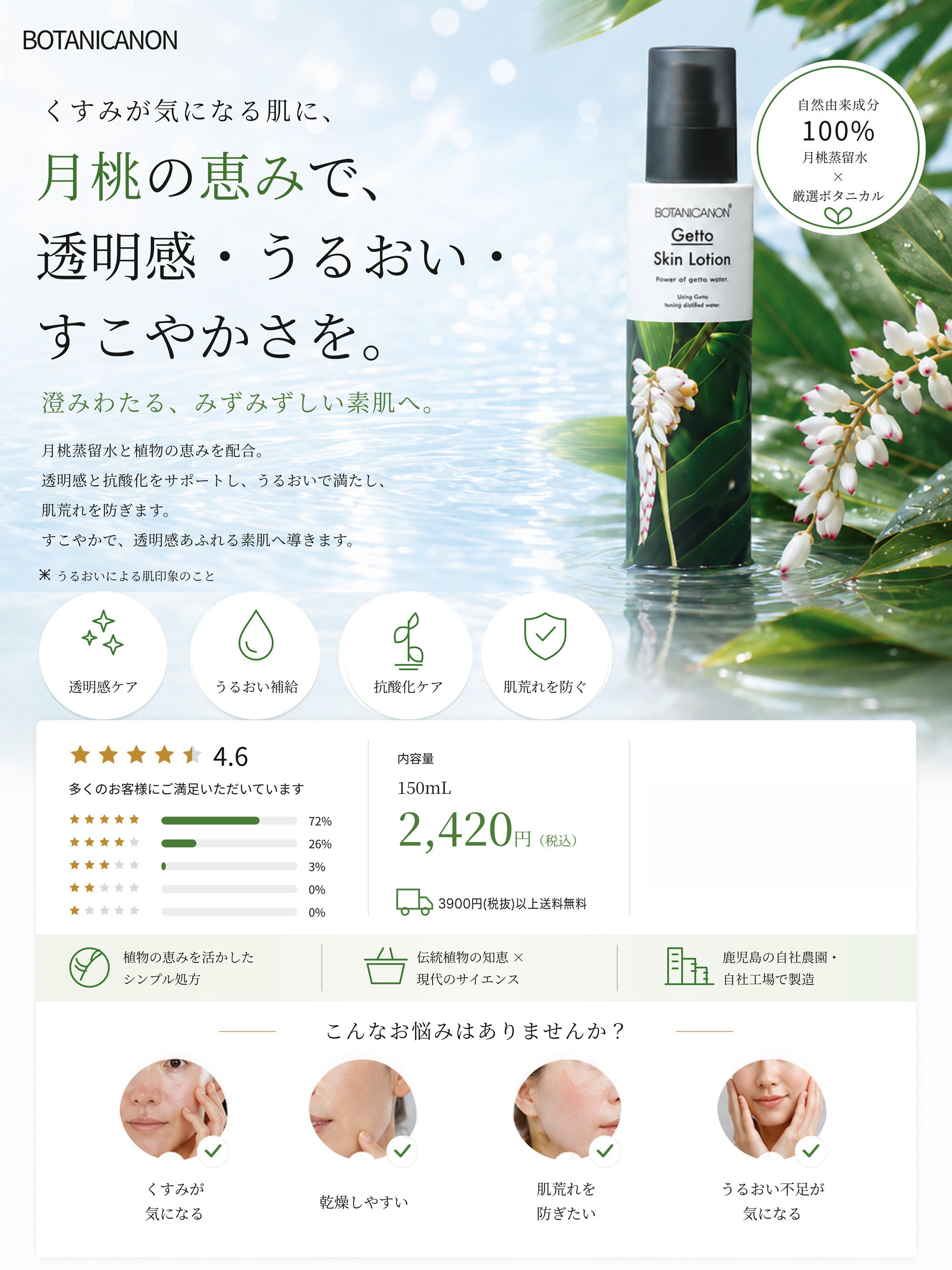 ゲットウ化粧水