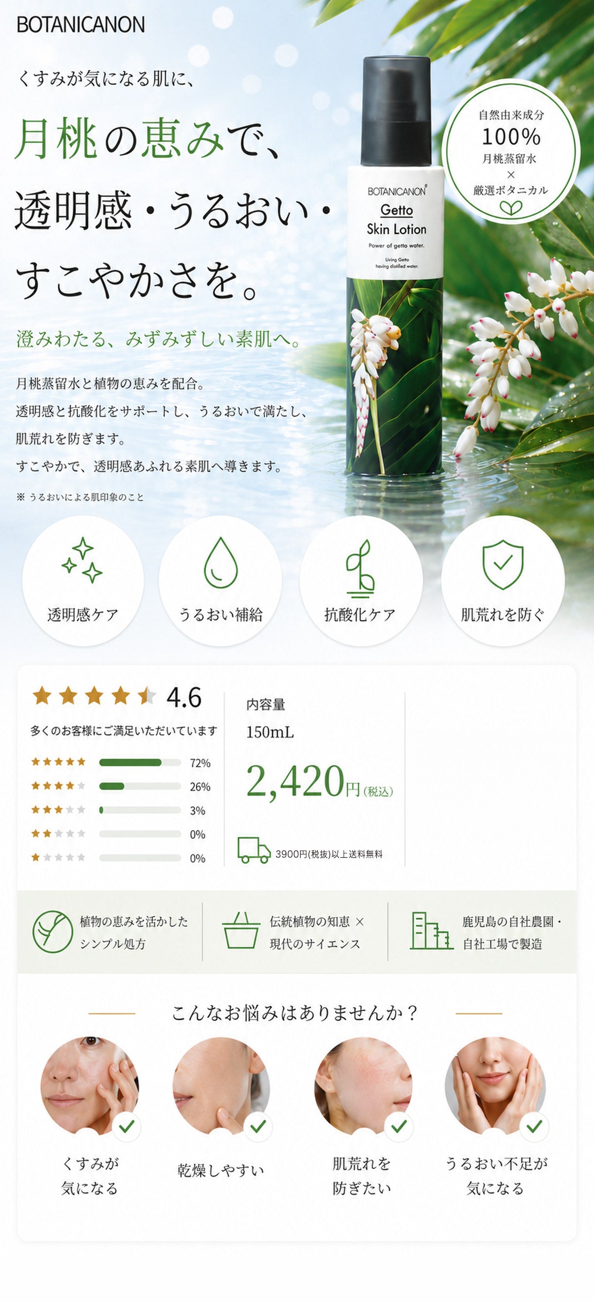 ゲットウ化粧水