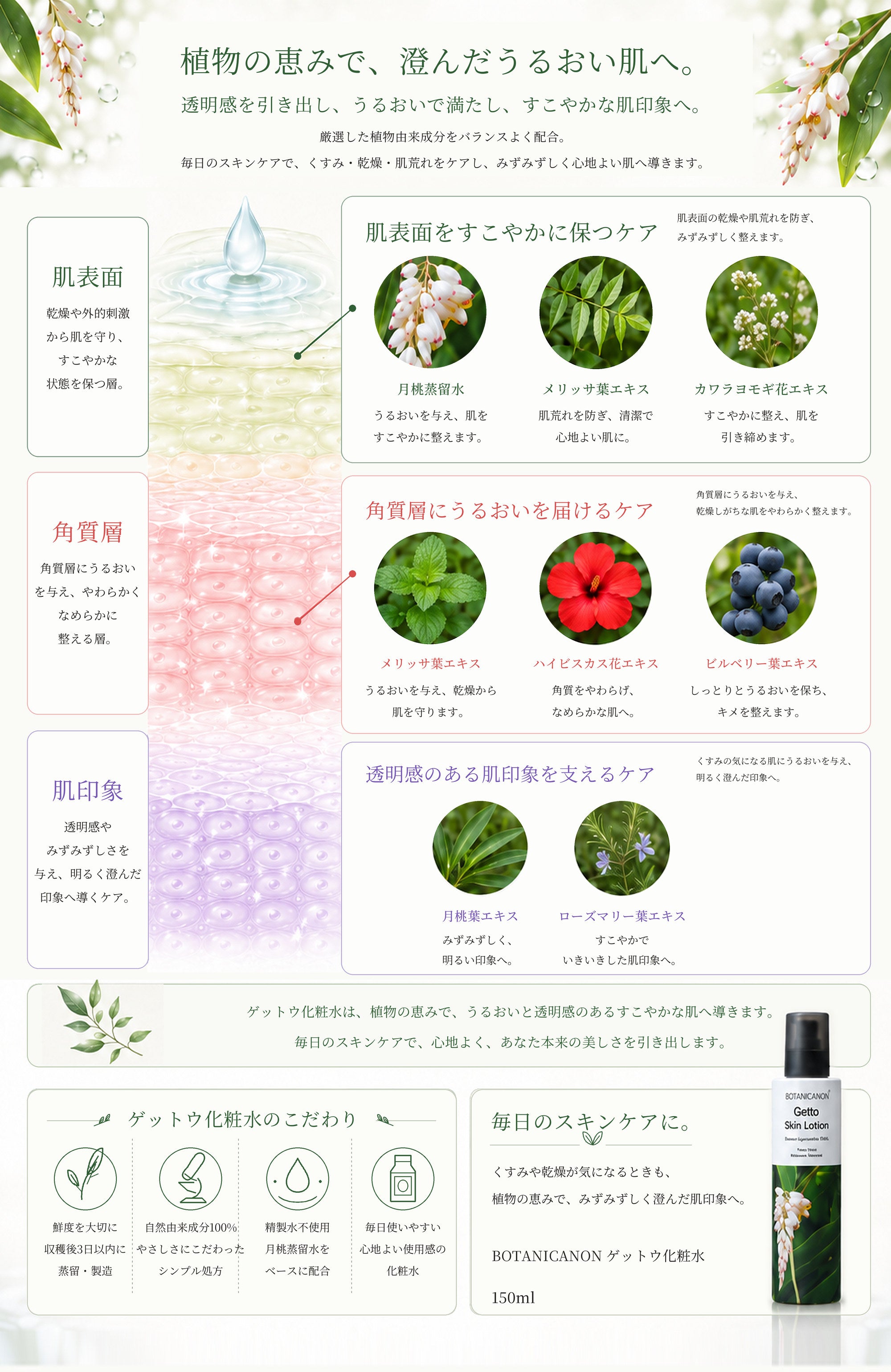 ゲットウ化粧水