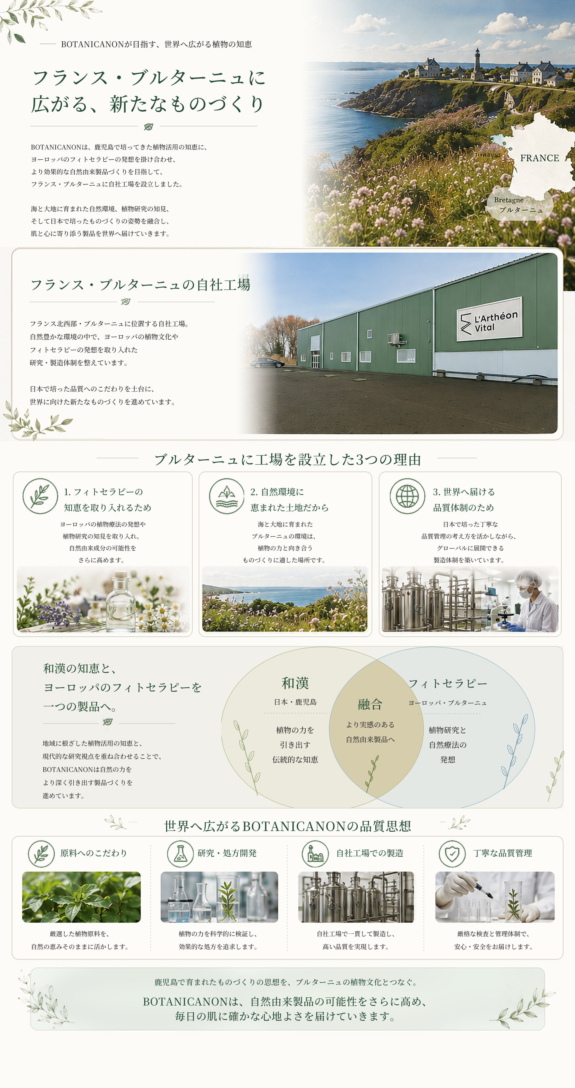 ホーリーバジル化粧水